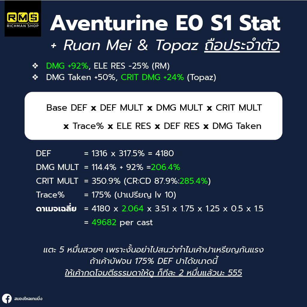 honkai star rail aventurine e0 s1 stat
