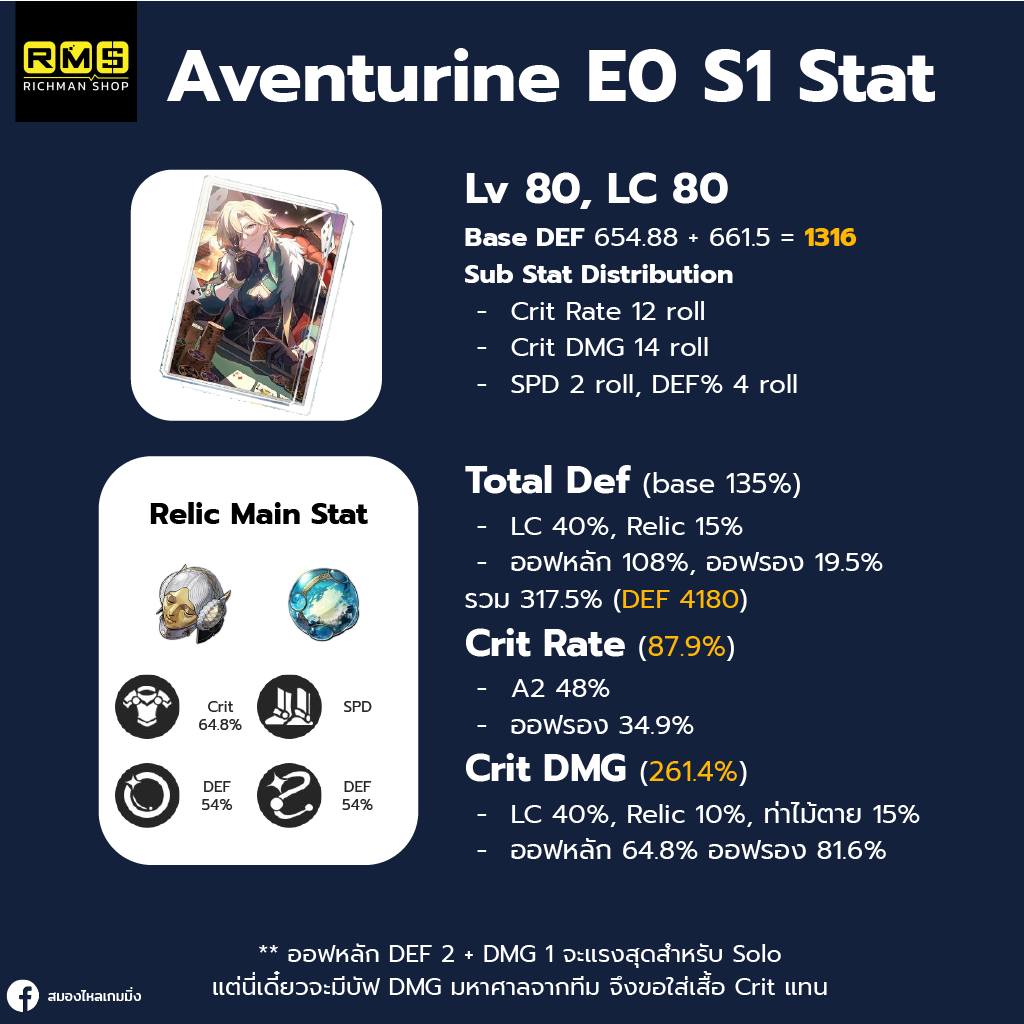 honkai star rail aventurine e0 s1 stat