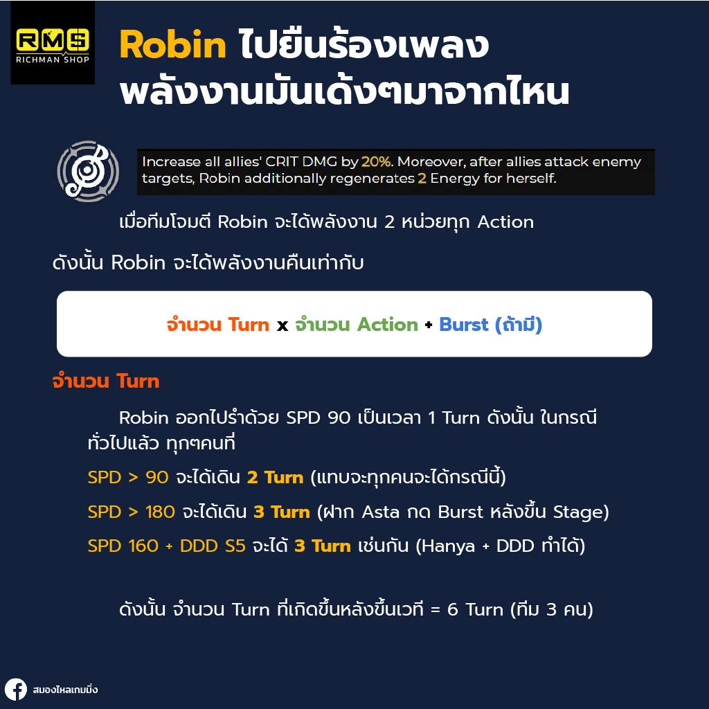 honkai star rail robin is singing. how does the energy increase?