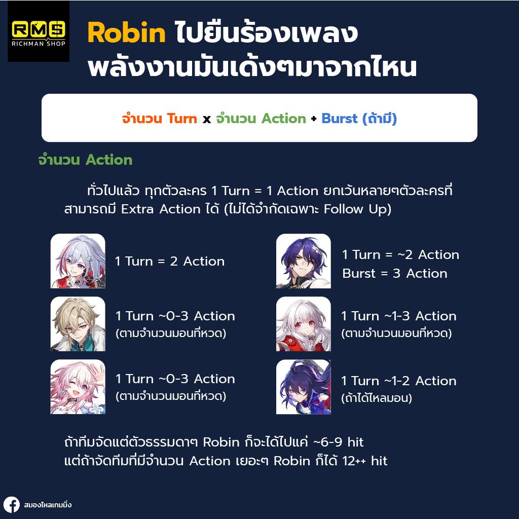 honkai star rail robin is singing. how does the energy increase?