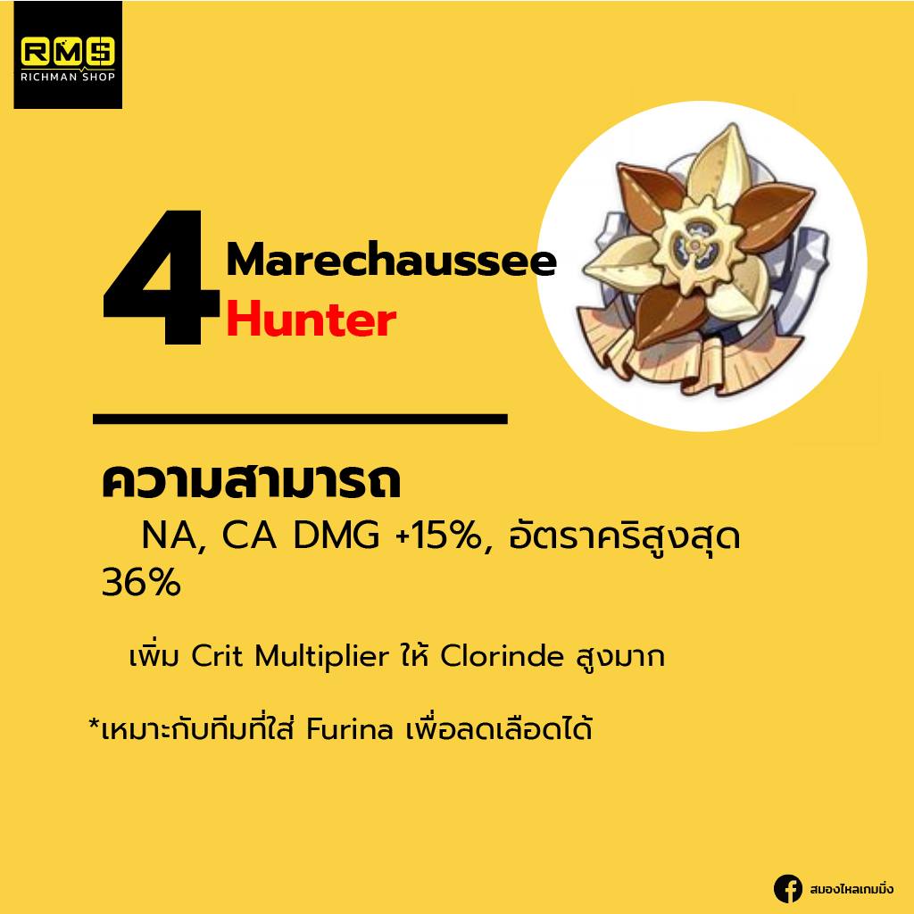 Artifact ที่คุณนาย Clorinde คู่ควร
4 เซต Mareschaussee