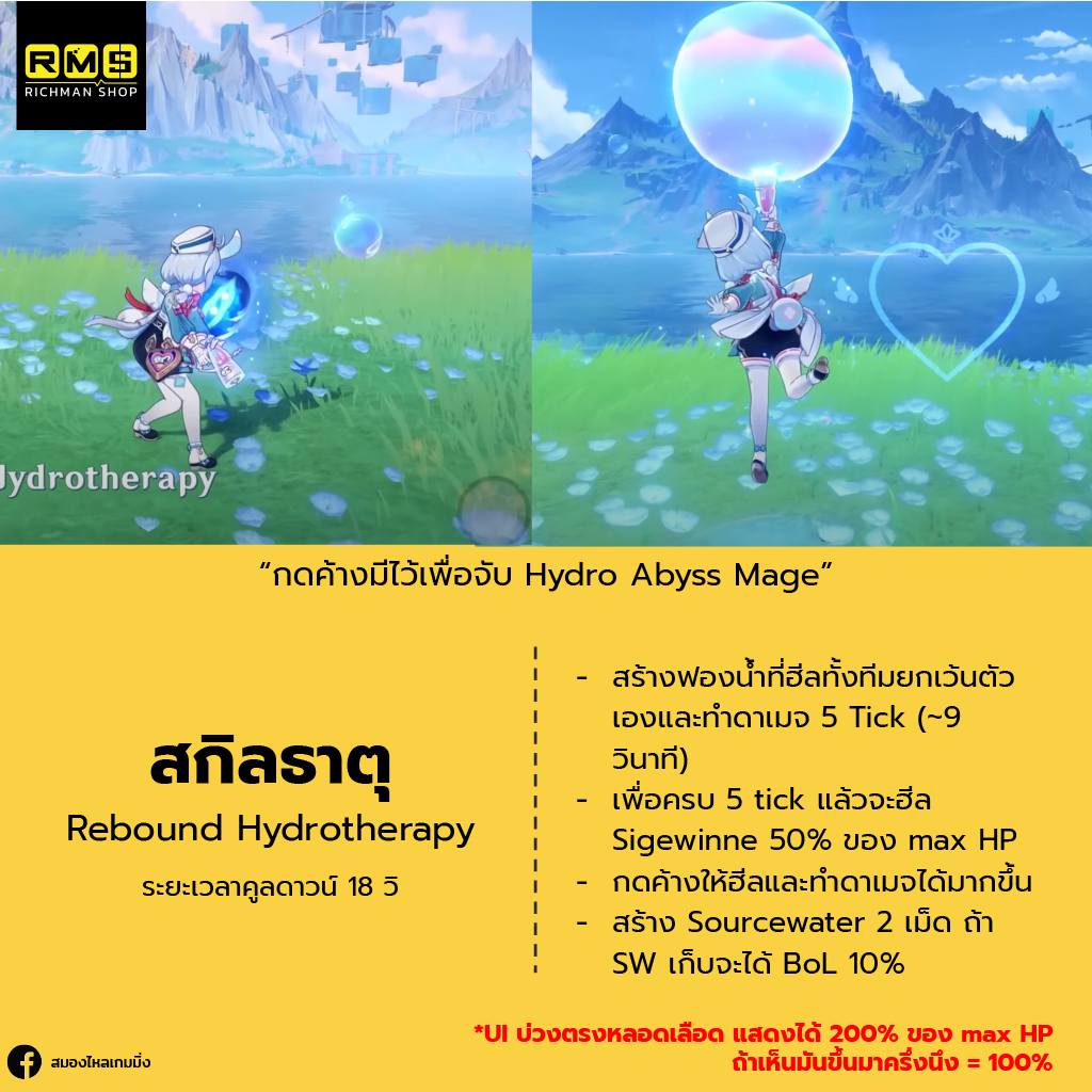 genshin impact sigewinne elemental Skills