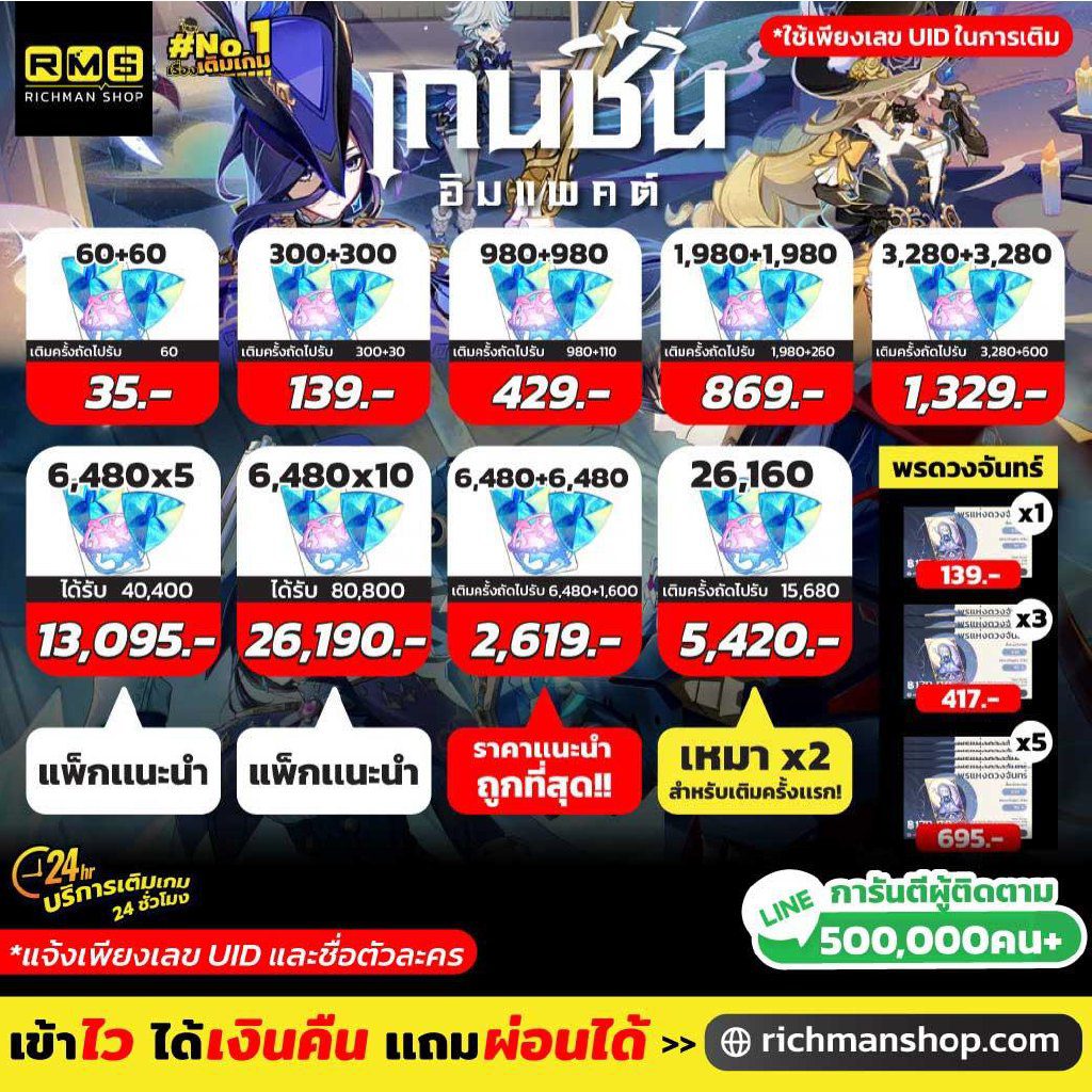 Emilie, Genshin Impact, Genshin, เกนชิน