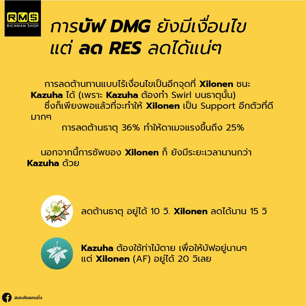 Genshin Impact, Xilonen, เกนชินตัวใหม่, เกนชินตู้ใหม่, เกนชินสายซัพ, Genshin new banner, Genshin Banner,