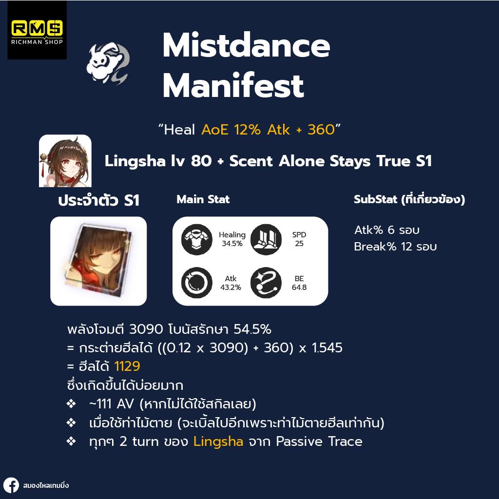 Lingsha, Honkai Star Rail, New Banner, Gacha, Open World, Hoyoverse